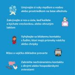 Opatrenia v prevencii šírenia koronavírusu