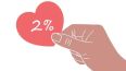 Poukázanie 2% zo zaplatenej dane z príjmov pre NsP Považská Bystrica 